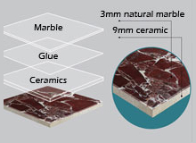 Laminated marble