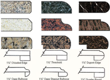 Edge treatment